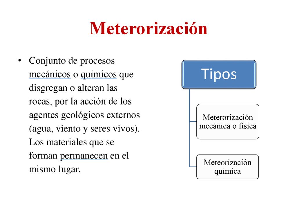 Meterorización Tipos. Meterorización mecánica o física. Meteorización química.