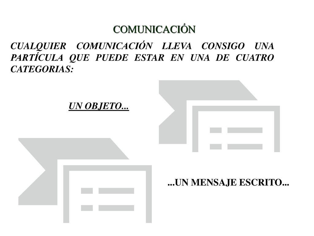 COMUNICACIÓN CUALQUIER COMUNICACIÓN LLEVA CONSIGO UNA PARTÍCULA QUE PUEDE ESTAR EN UNA DE CUATRO CATEGORIAS: