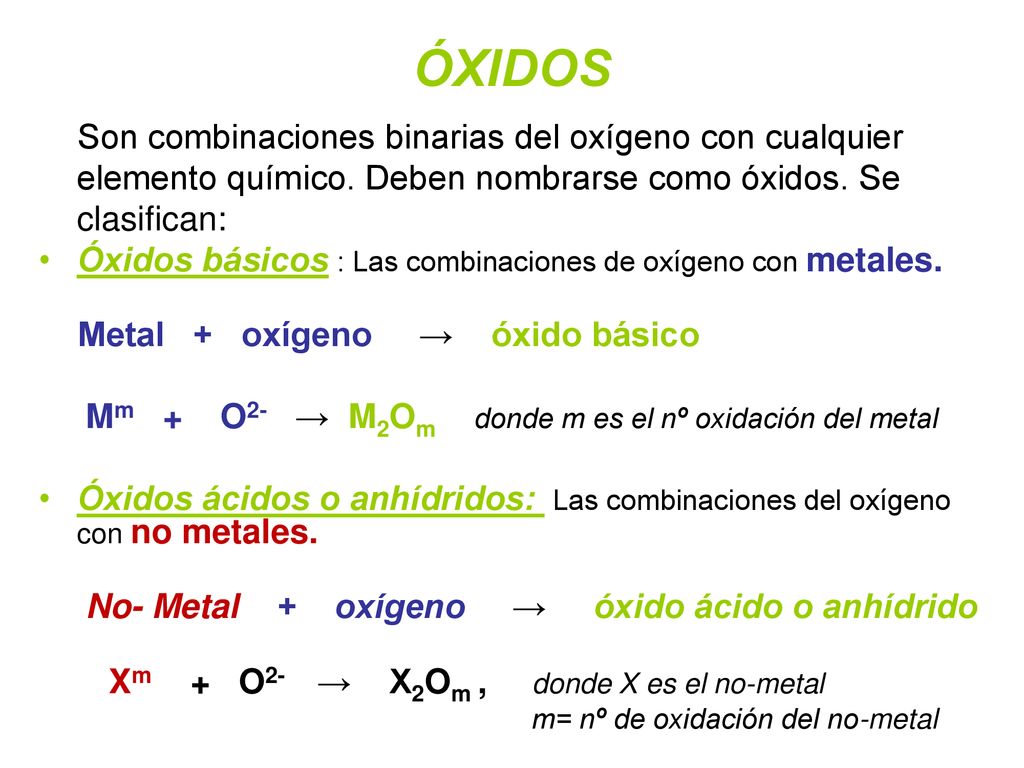 ÓXIDOS Óxidos básicos : Las combinaciones de oxígeno con metales.