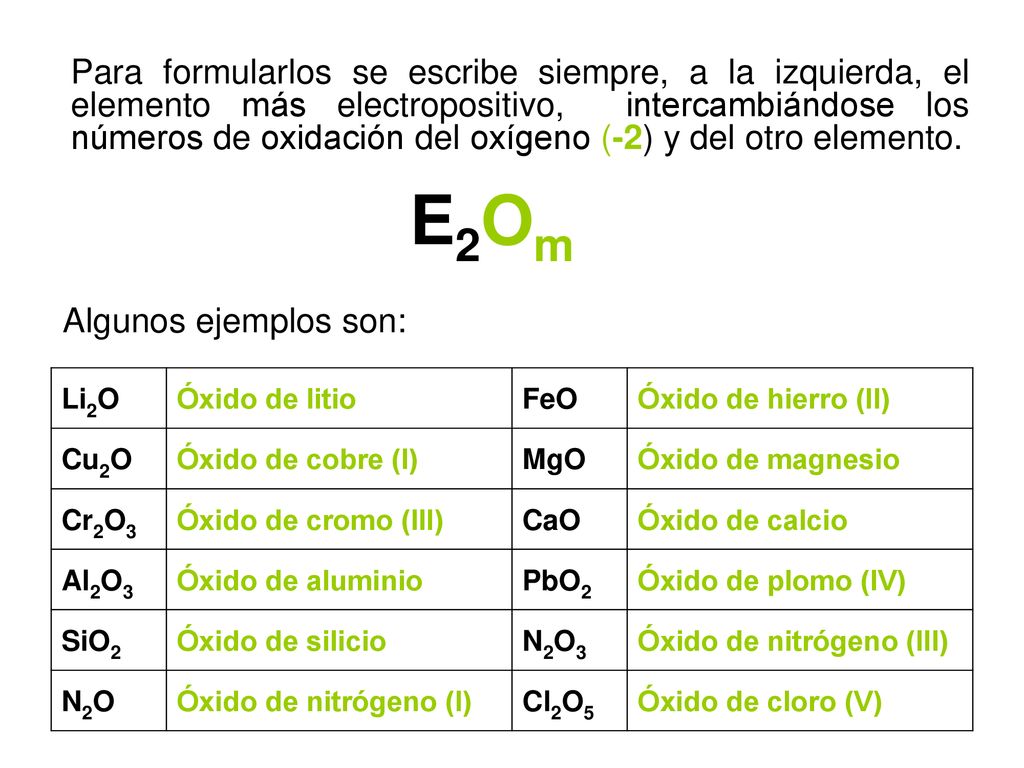Para formularlos se escribe siempre, a la izquierda, el elemento más electropositivo, intercambiándose los números de oxidación del oxígeno (-2) y del otro elemento.