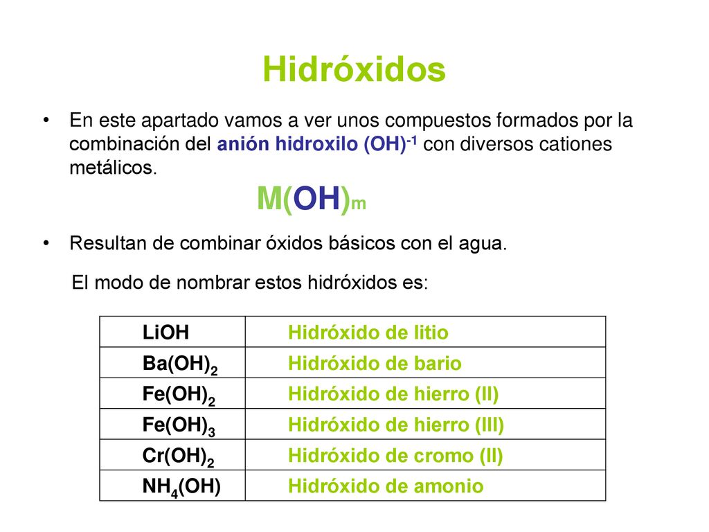 Hidróxidos En este apartado vamos a ver unos compuestos formados por la combinación del anión hidroxilo (OH)-1 con diversos cationes metálicos.