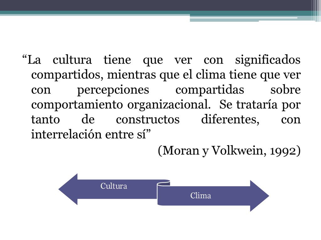 La cultura tiene que ver con significados compartidos, mientras que el clima tiene que ver con percepciones compartidas sobre comportamiento organizacional. Se trataría por tanto de constructos diferentes, con interrelación entre sí (Moran y Volkwein, 1992)