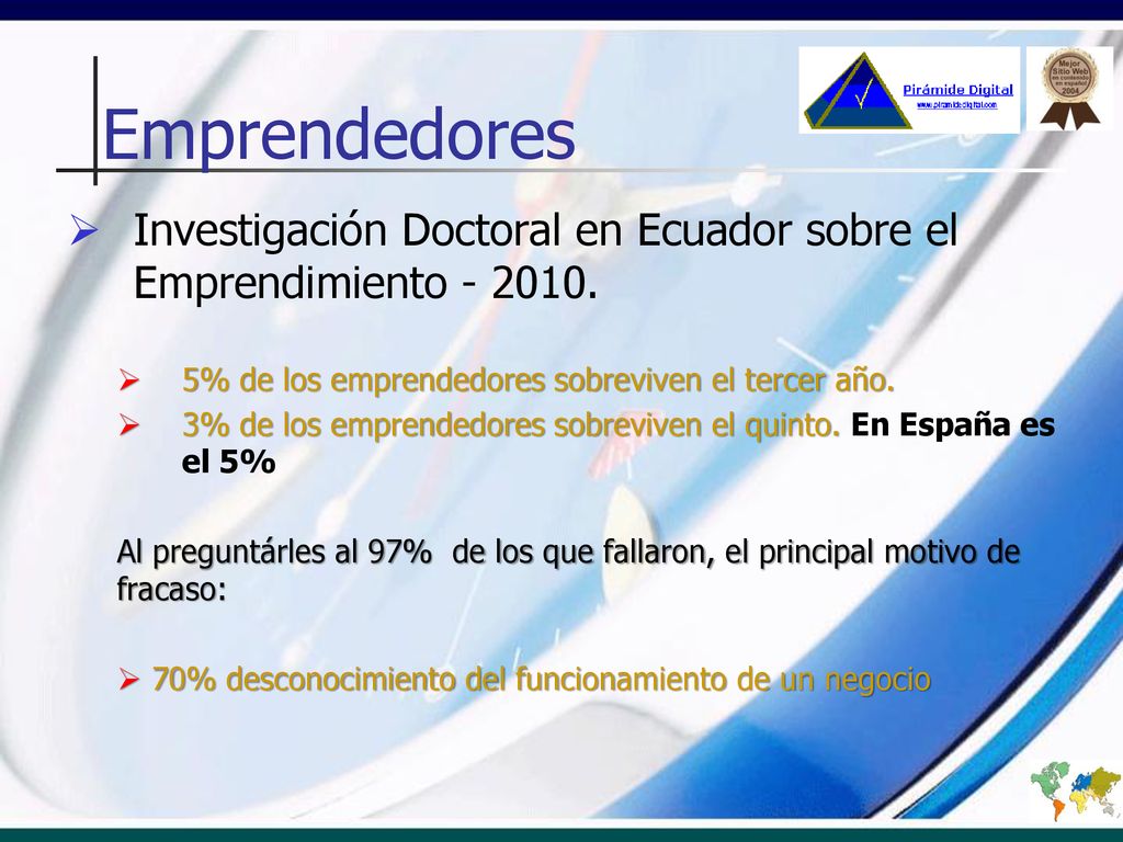 Emprendedores Investigación Doctoral en Ecuador sobre el Emprendimiento % de los emprendedores sobreviven el tercer año.