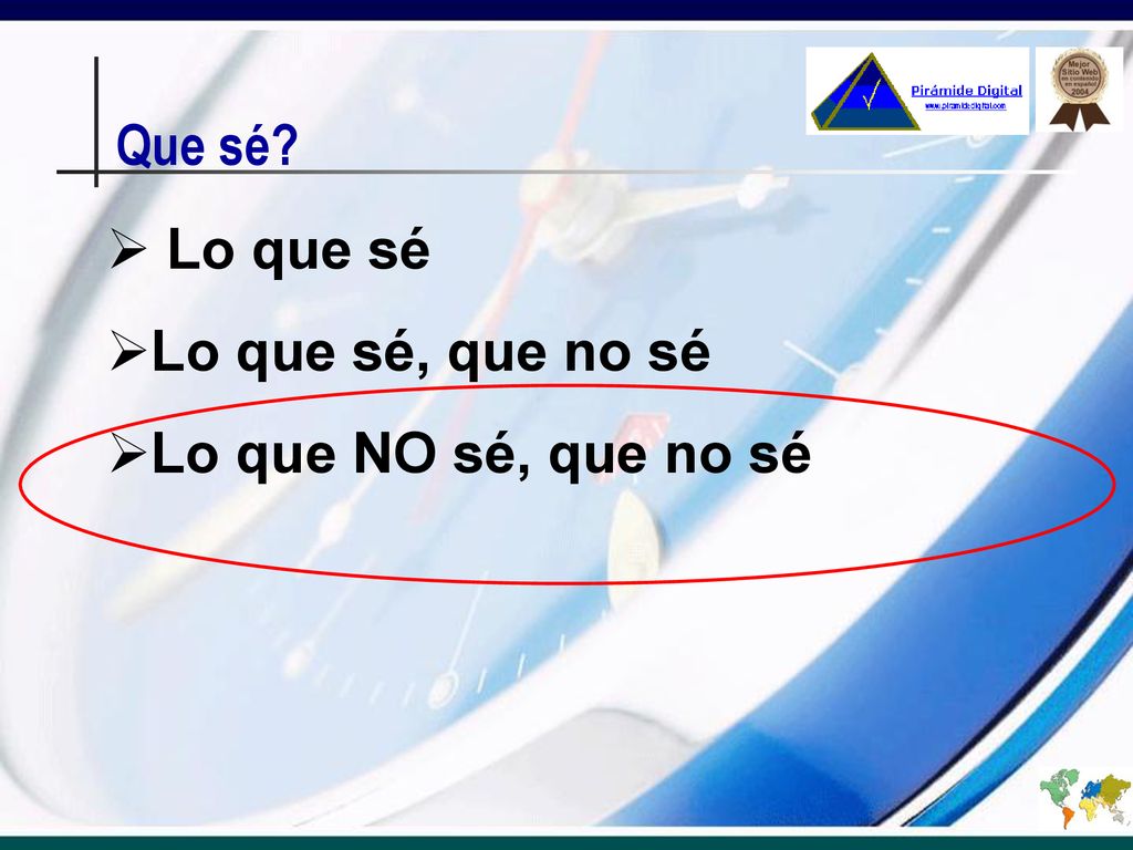 Que sé Lo que sé Lo que sé, que no sé Lo que NO sé, que no sé