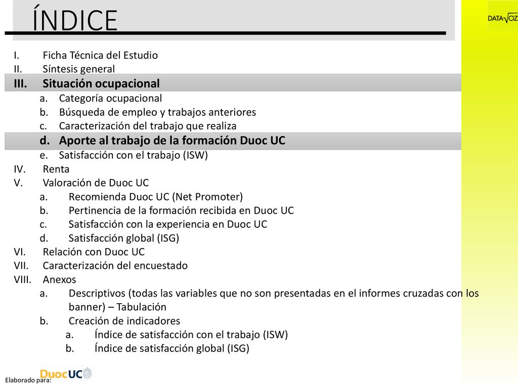 ÍNDICE Situación ocupacional Aporte al trabajo de la formación Duoc UC