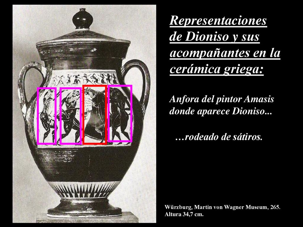 Representaciones de Dioniso y sus acompañantes en la cerámica griega: