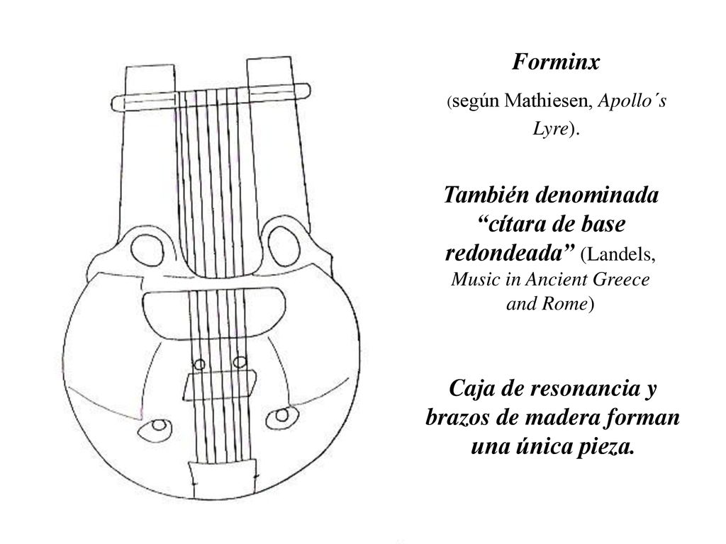 Caja de resonancia y brazos de madera forman una única pieza.