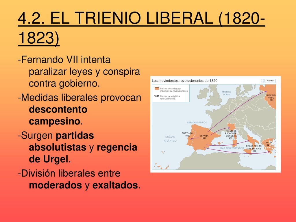 4.2. EL TRIENIO LIBERAL ( ) -Fernando VII intenta paralizar leyes y conspira contra gobierno.