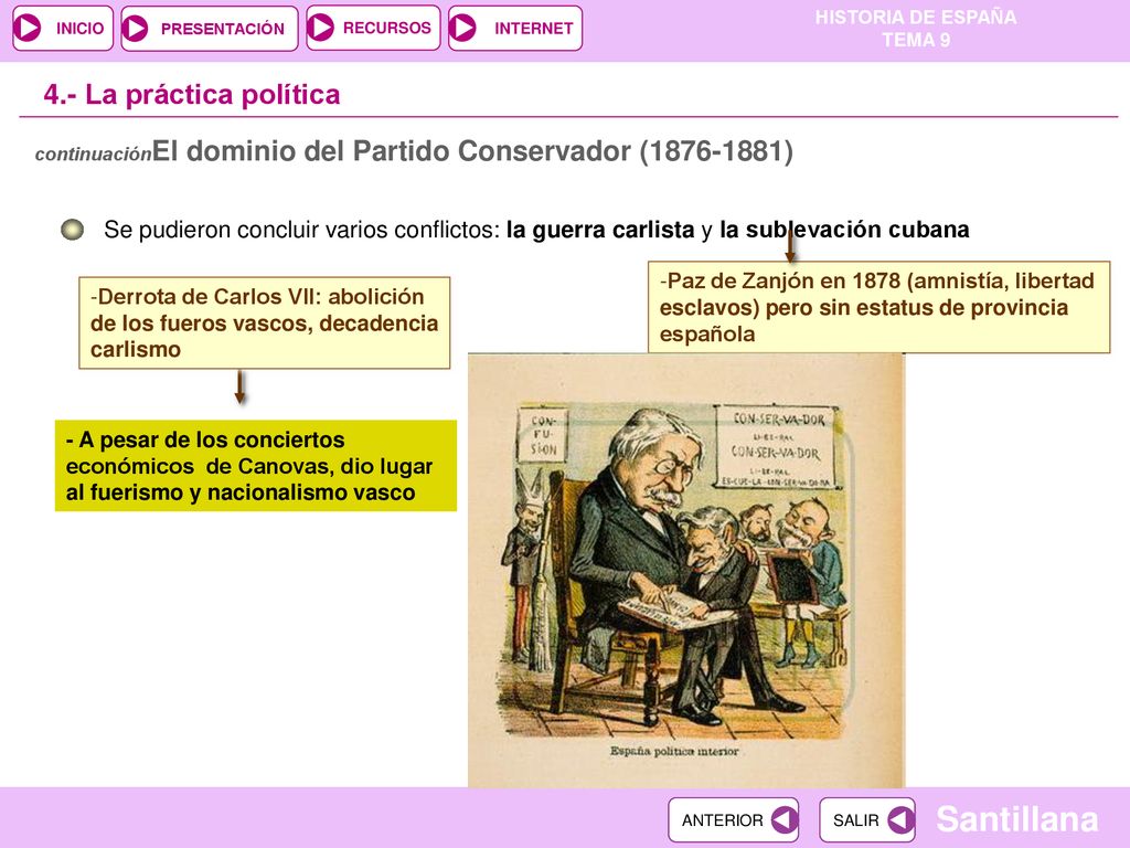 4.- La práctica política continuaciónEl dominio del Partido Conservador ( )