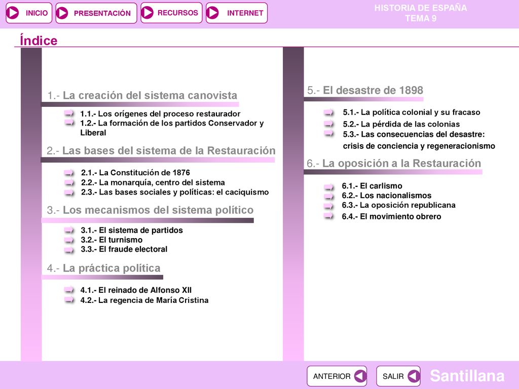Índice 5.- El desastre de La creación del sistema canovista