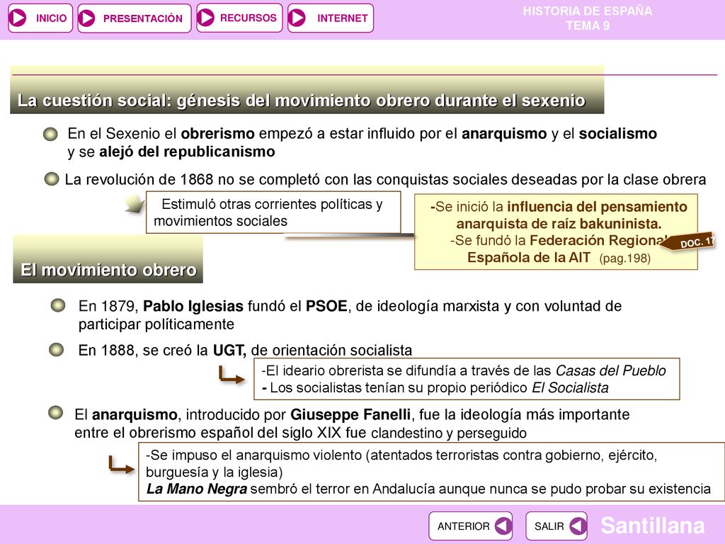 -Se fundó la Federación Regional Española de la AIT (pag.198)