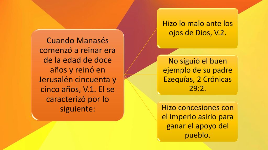 Cuando Manasés comenzó a reinar era de la edad de doce años y reinó en Jerusalén cincuenta y cinco años, V.1. El se caracterizó por lo siguiente: