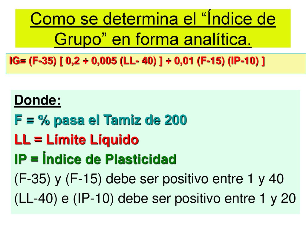 Como se determina el Índice de Grupo en forma analítica.