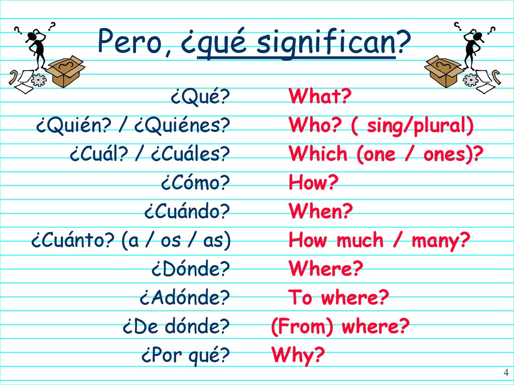 Pero, ¿qué significan ¿Qué ¿Quién / ¿Quiénes ¿Cuál / ¿Cuáles
