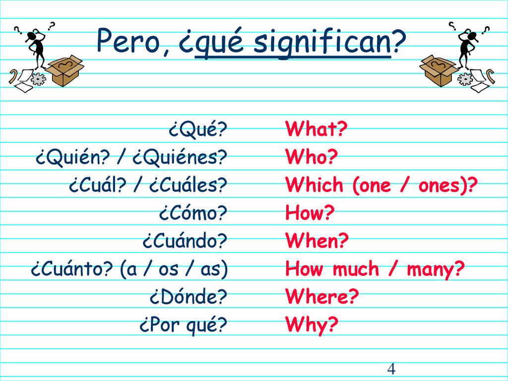 Pero, ¿qué significan ¿Qué ¿Quién / ¿Quiénes ¿Cuál / ¿Cuáles