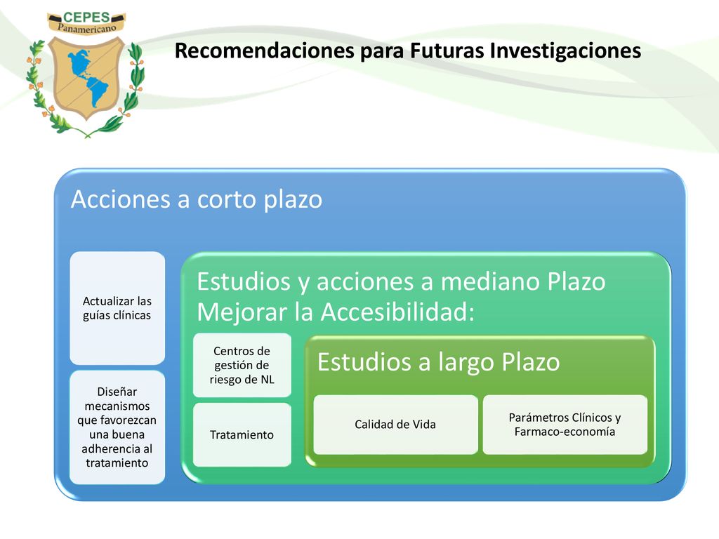 Estudios y acciones a mediano Plazo Mejorar la Accesibilidad:
