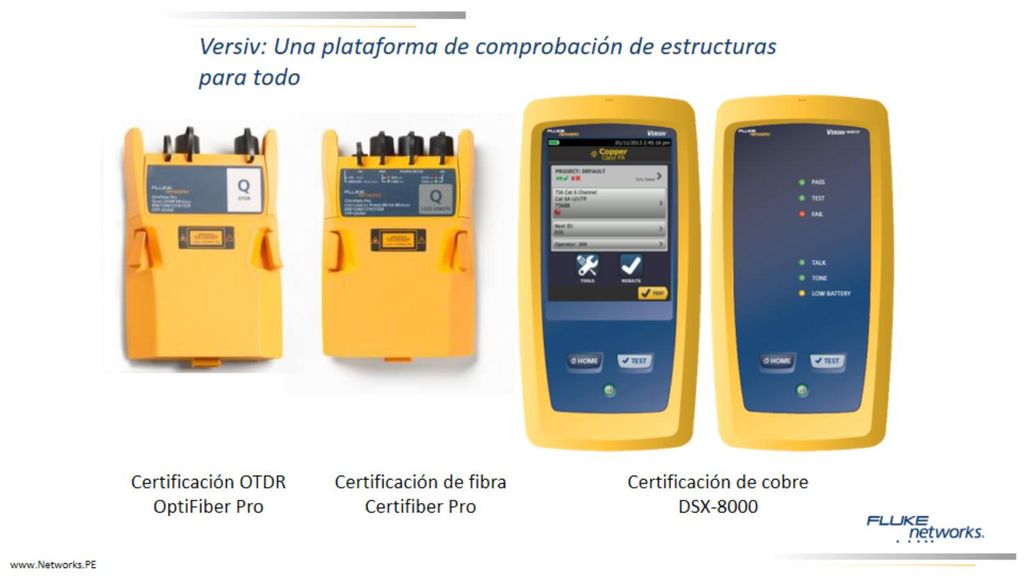 Versiv: Una plataforma de comprobación de estructuras para todo
