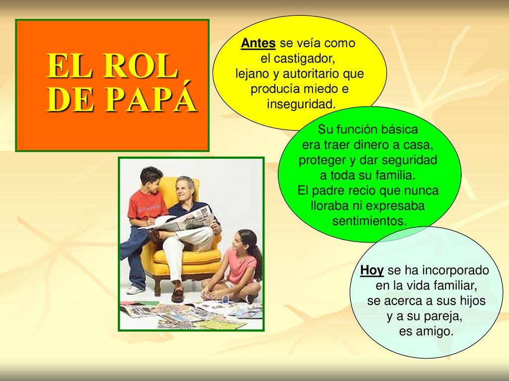 EL ROL DE PAPÁ Antes se veía como el castigador,
