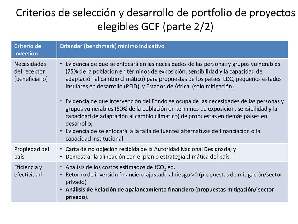 Criterios de selección y desarrollo de portfolio de proyectos elegibles GCF (parte 2/2)