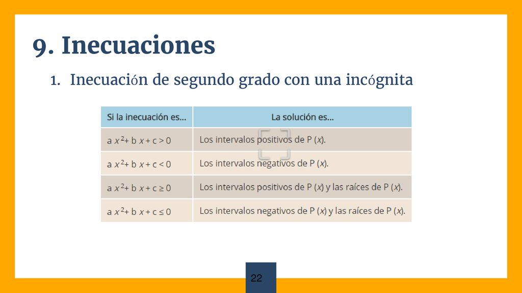 9. Inecuaciones Inecuación de segundo grado con una incógnita last