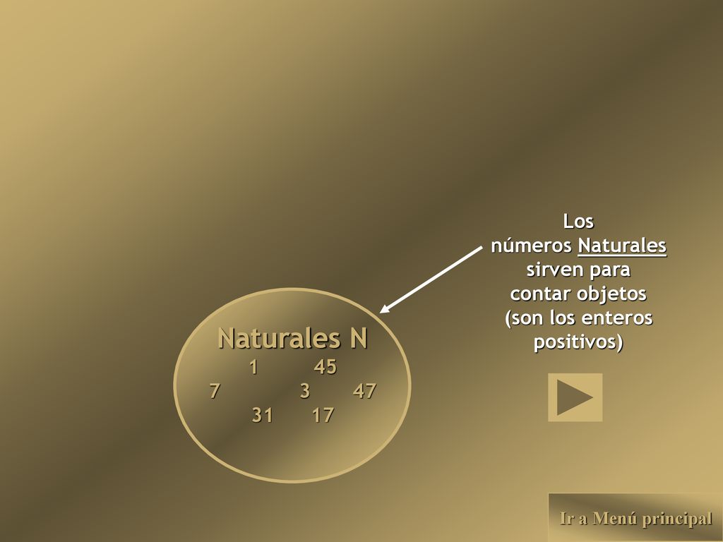 Los números Naturales sirven para contar objetos (son los enteros positivos)
