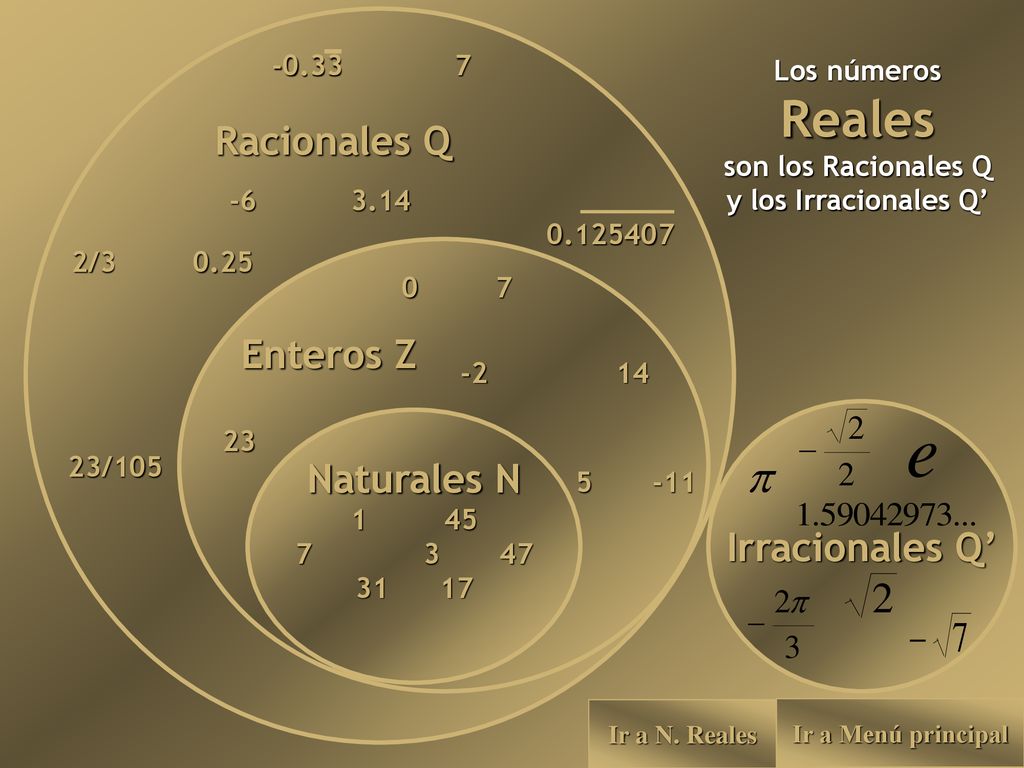 Los números Reales son los Racionales Q y los Irracionales Q’