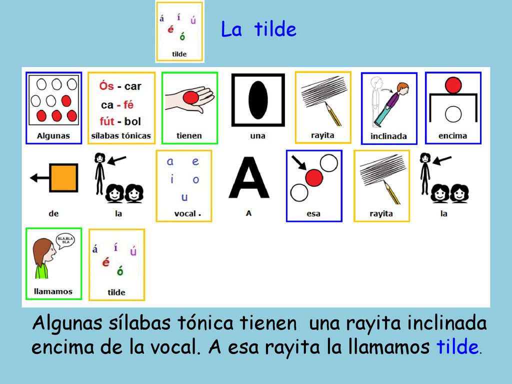 La tilde Algunas sílabas tónica tienen una rayita inclinada encima de la vocal.