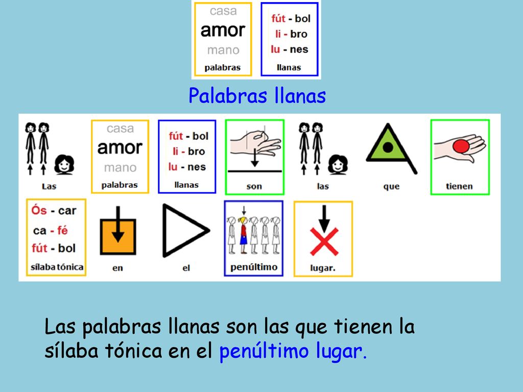 Palabras llanas Las palabras llanas son las que tienen la sílaba tónica en el penúltimo lugar.