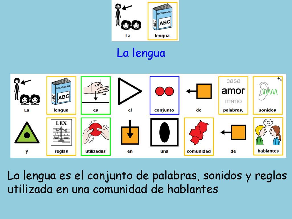 La lengua La lengua es el conjunto de palabras, sonidos y reglas utilizada en una comunidad de hablantes.