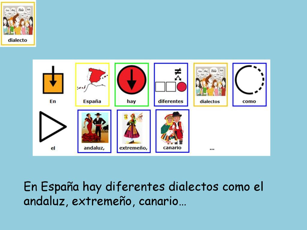 En España hay diferentes dialectos como el andaluz, extremeño, canario…