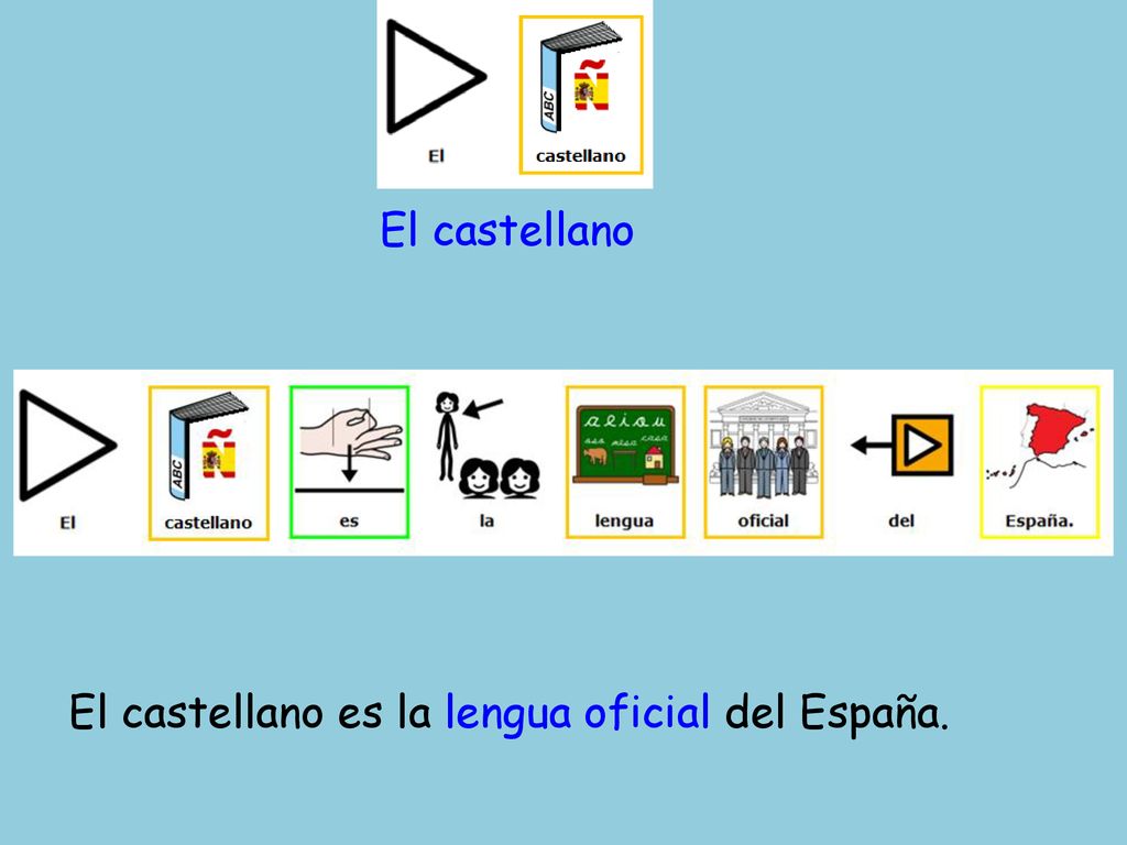 El castellano El castellano es la lengua oficial del España.