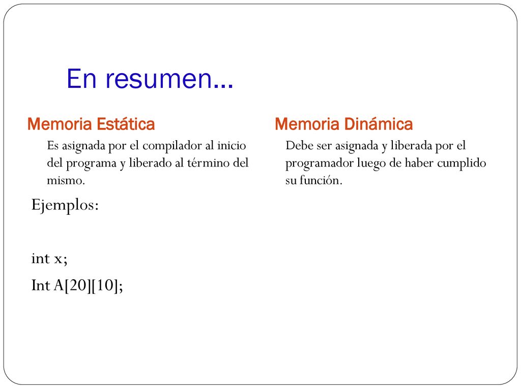 En resumen… Ejemplos: int x; Int A[20][10]; Memoria Estática