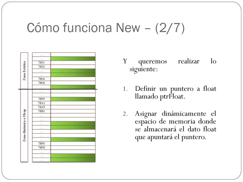 Cómo funciona New – (2/7) Y queremos realizar lo siguiente: