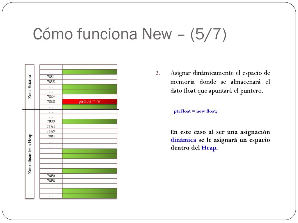 Cómo funciona New – (5/7) Zona Estática. … A1. 78A9. 78B1.