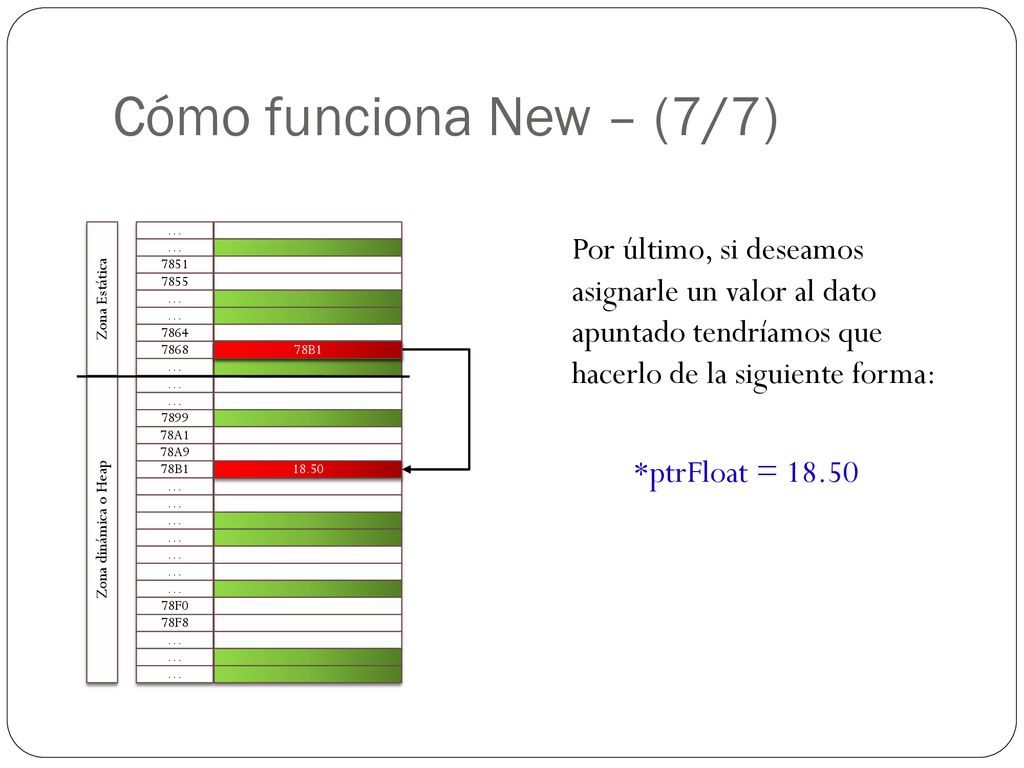 Cómo funciona New – (7/7) Zona Estática. … A1. 78A9. 78B1.