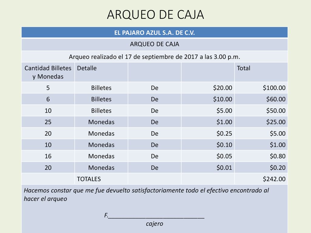ARQUEO DE CAJA EL PAJARO AZUL S.A. DE C.V. ARQUEO DE CAJA