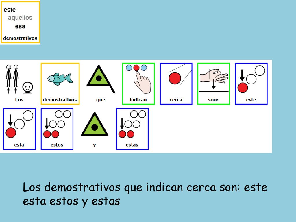 Los demostrativos que indican cerca son: este esta estos y estas