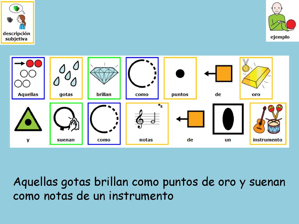 Aquellas gotas brillan como puntos de oro y suenan como notas de un instrumento
