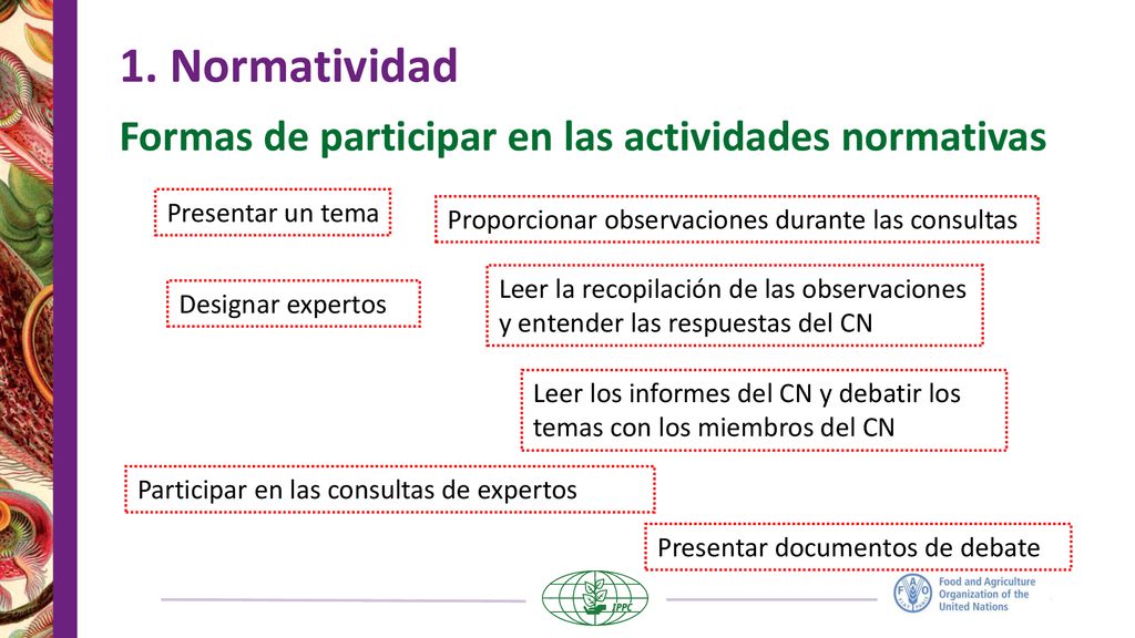 1. Normatividad Formas de participar en las actividades normativas