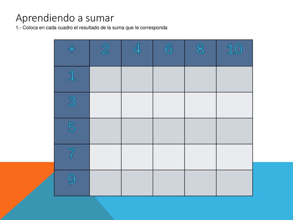 Aprendiendo a sumar 1.- Coloca en cada cuadro el resultado de la suma que le corresponda