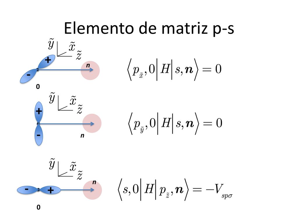 Elemento de matriz p-s + - n - + n n + -