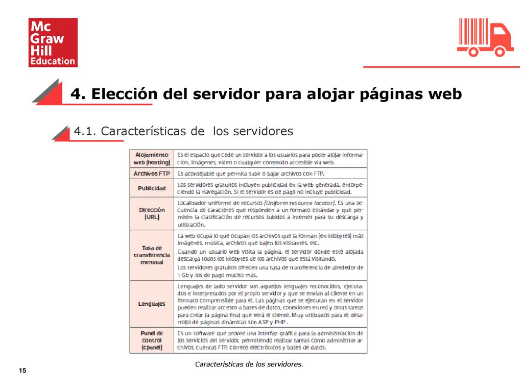 4. Elección del servidor para alojar páginas web