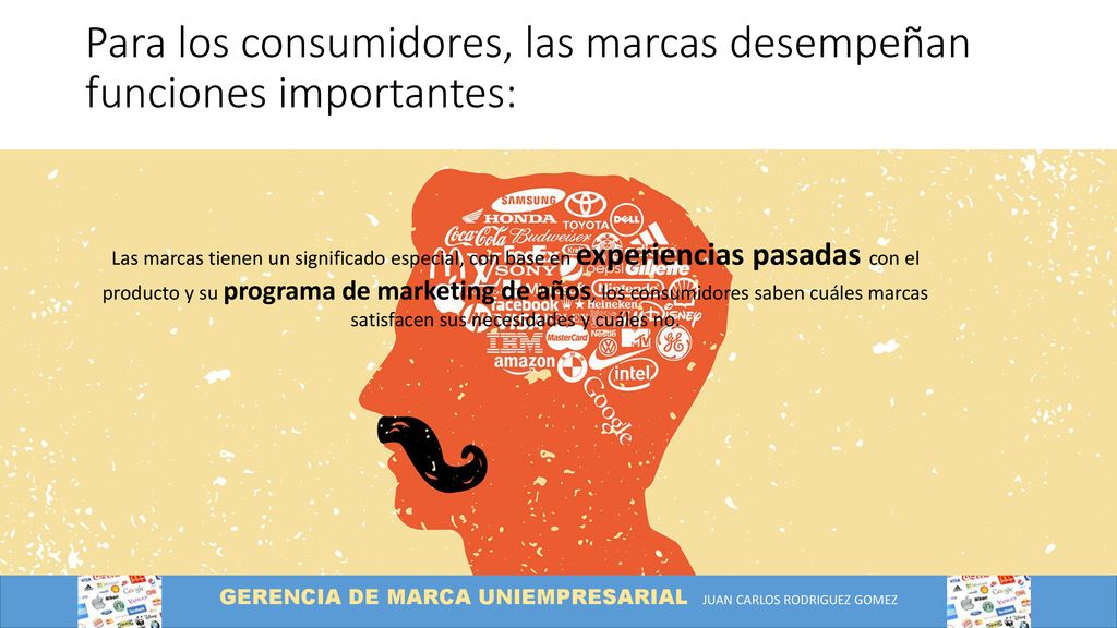 Para los consumidores, las marcas desempeñan funciones importantes: