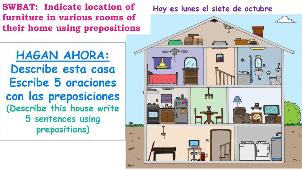 SWBAT: Indicate location of furniture in various rooms of their home using prepositions