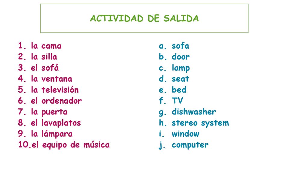 ACTIVIDAD DE SALIDA la cama la silla el sofá la ventana la televisión