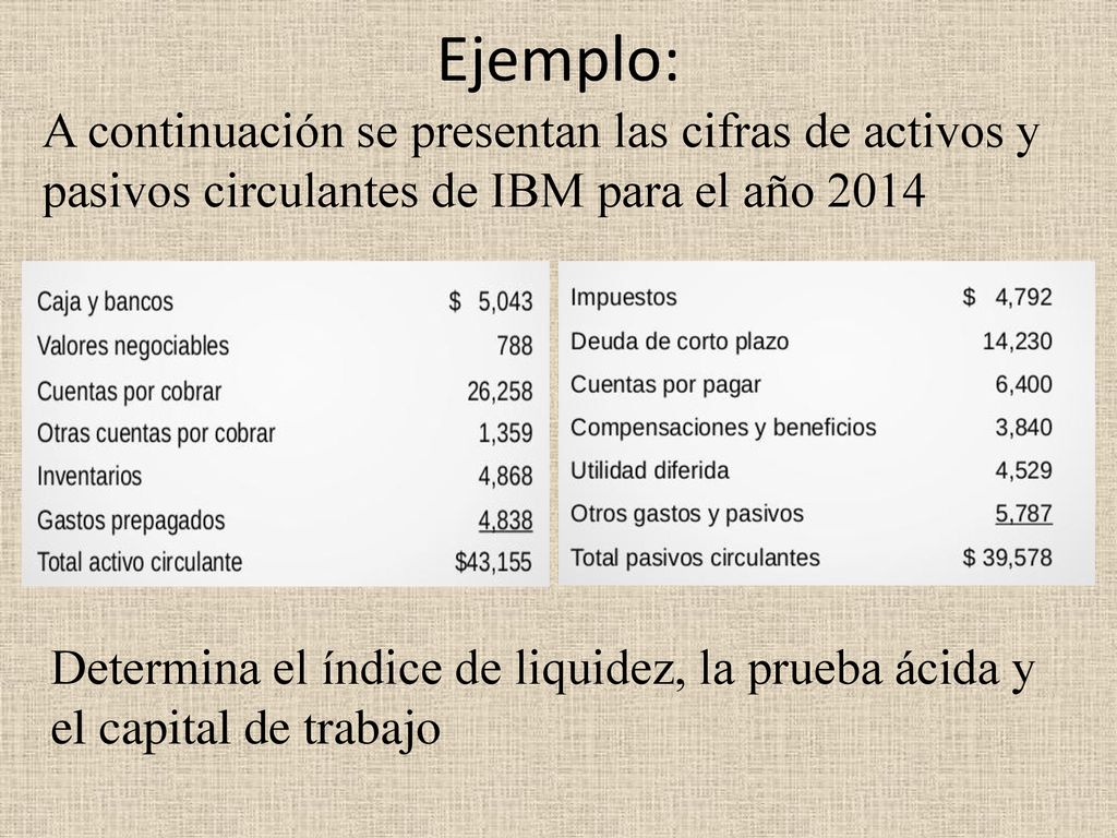 Ejemplo: A continuación se presentan las cifras de activos y pasivos circulantes de IBM para el año