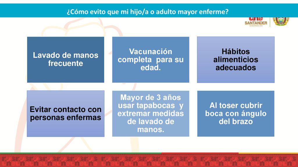 ¿Cómo evito que mi hijo/a o adulto mayor enferme