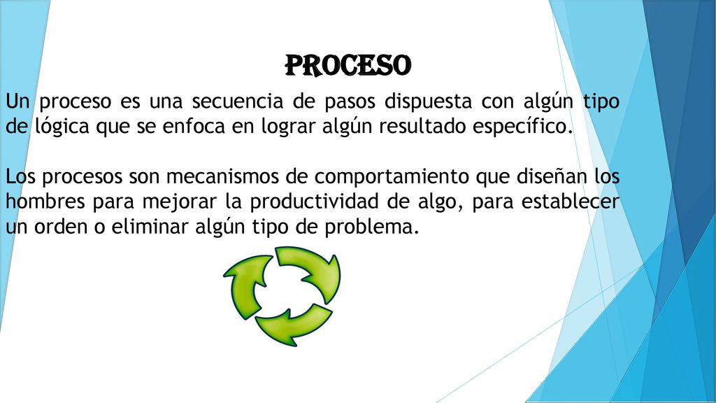 PROCESO Un proceso es una secuencia de pasos dispuesta con algún tipo de lógica que se enfoca en lograr algún resultado específico.