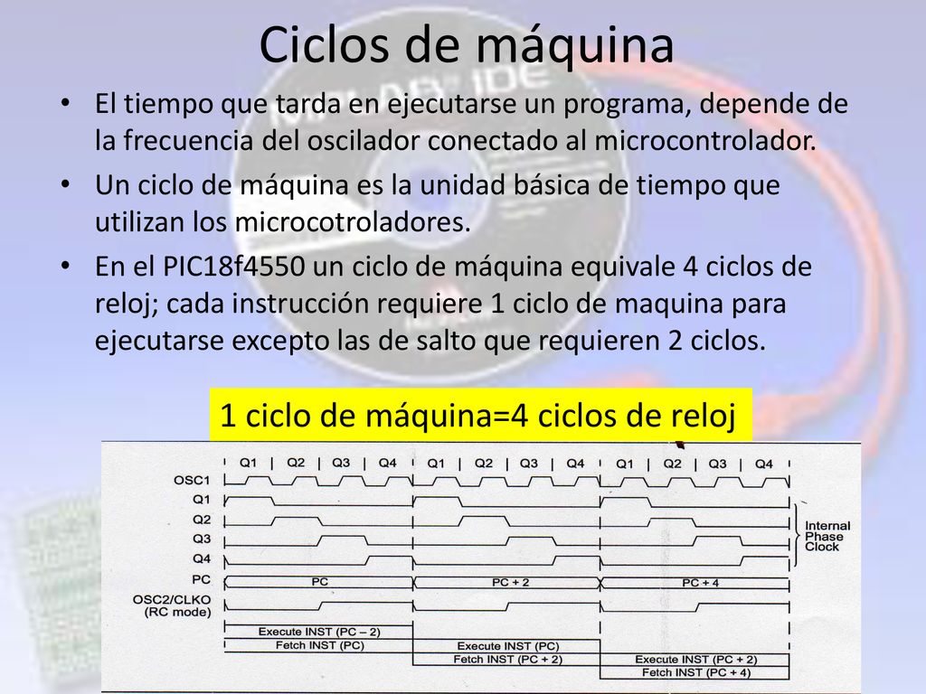 Ciclos de máquina 1 ciclo de máquina=4 ciclos de reloj