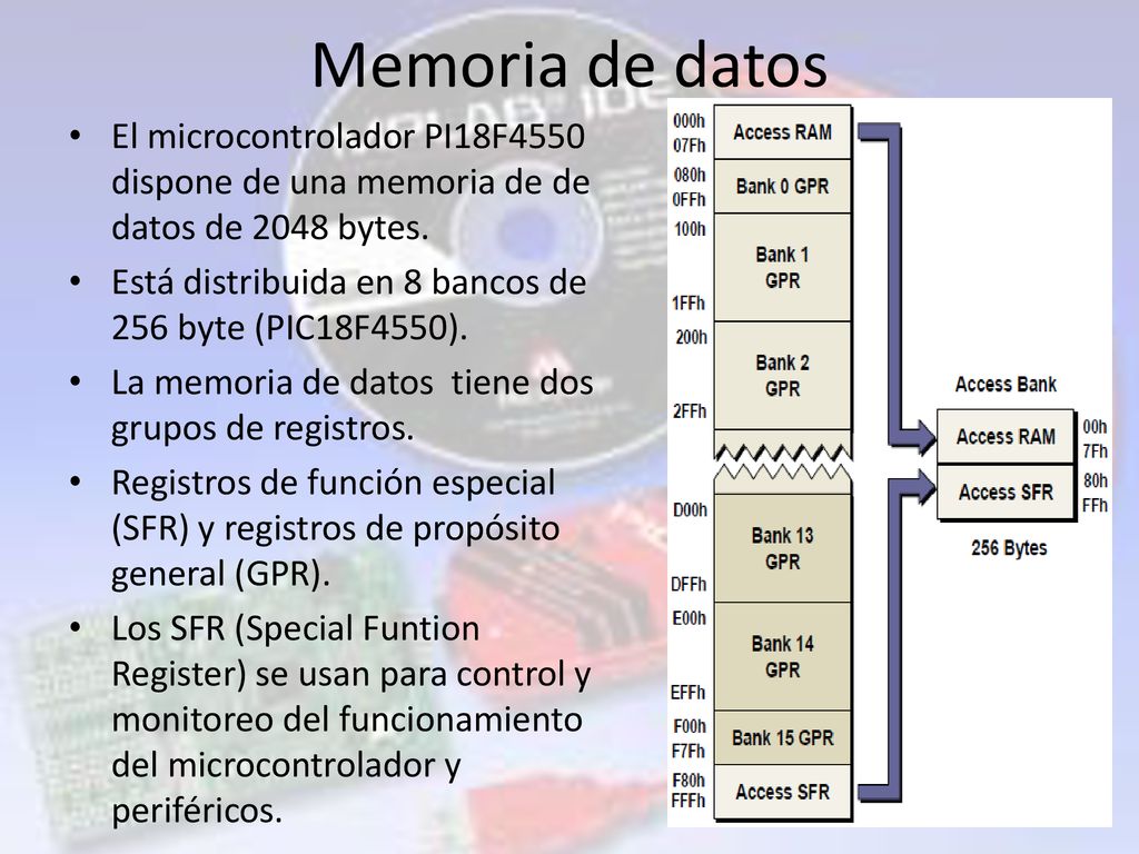 Memoria de datos El microcontrolador PI18F4550 dispone de una memoria de de datos de 2048 bytes.
